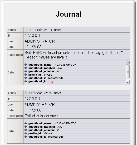 List of journal entries